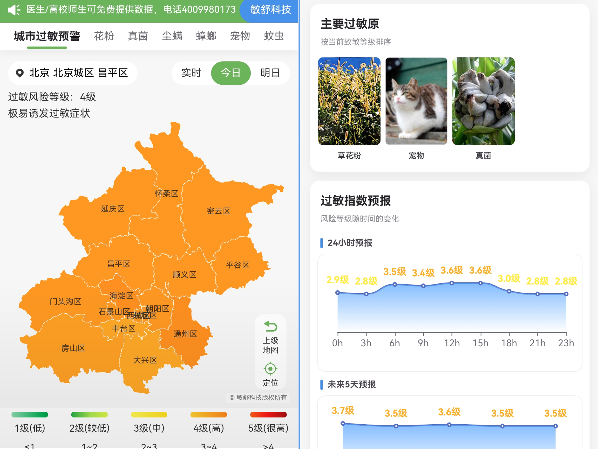 城市过敏预报