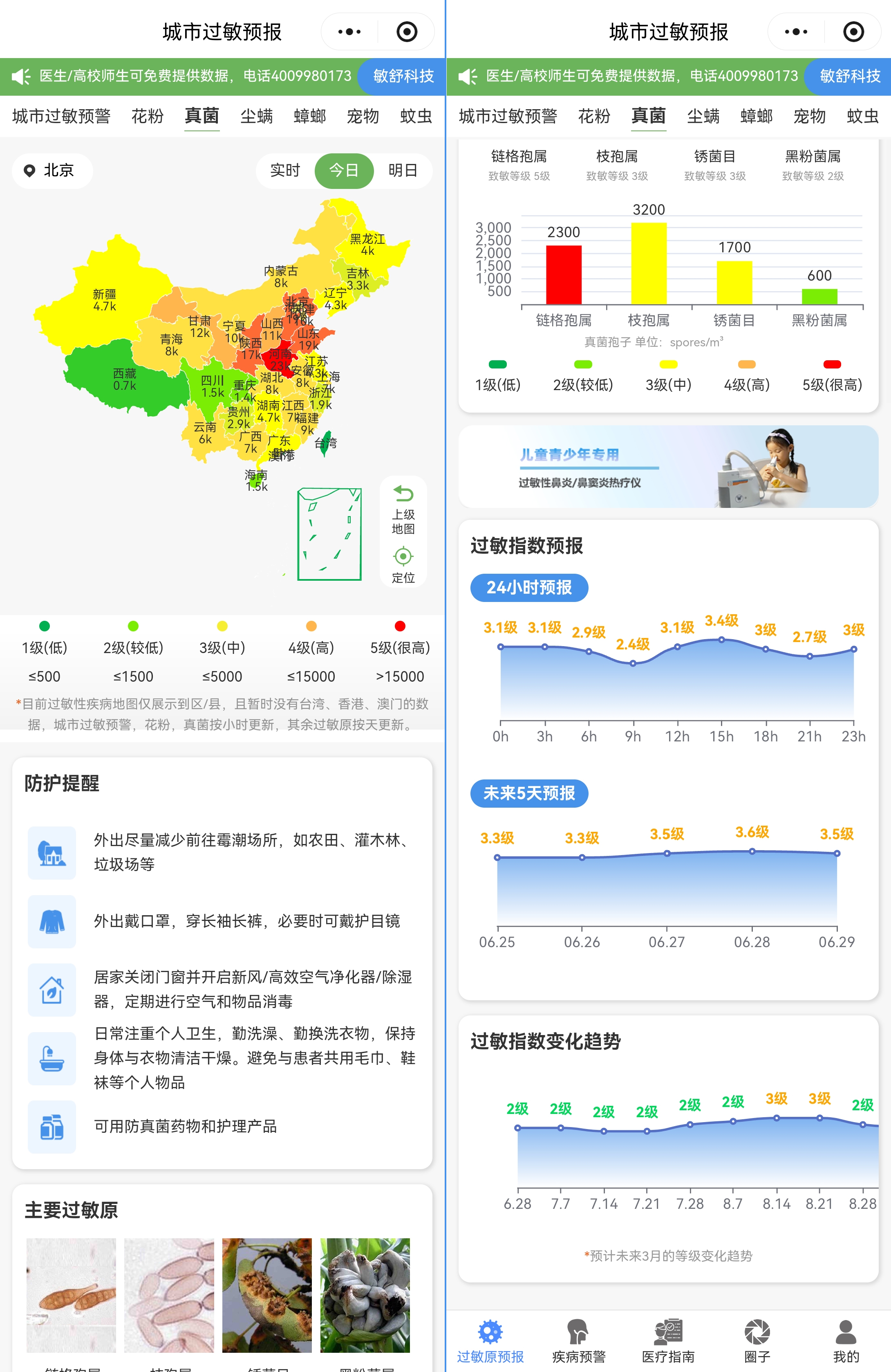 城市过敏预报