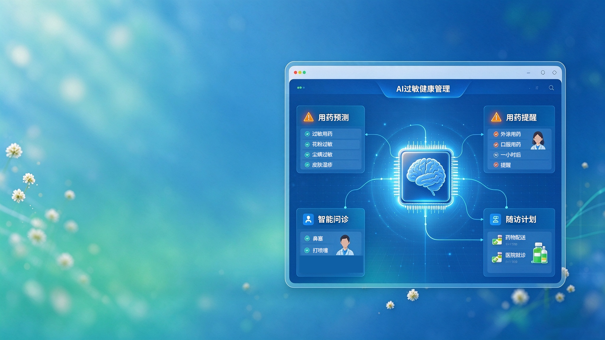 AI医疗健康行业应用方案